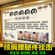 Traditional Chinese Medicine Health Museum Decoration Hanging Painting Large Wall Picture Poster Beauty Salon Beauty Salon Neck Shoulder Waist and Leg Treatment