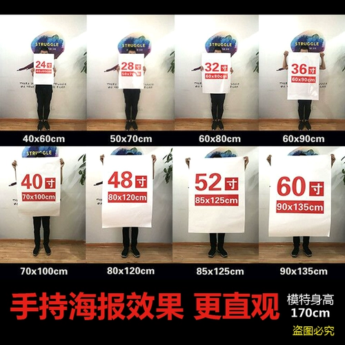 Маска для лица, лечебный косметический постер для лица для ухода за кожей на стену, DIY, для салонов красоты, делается под заказ