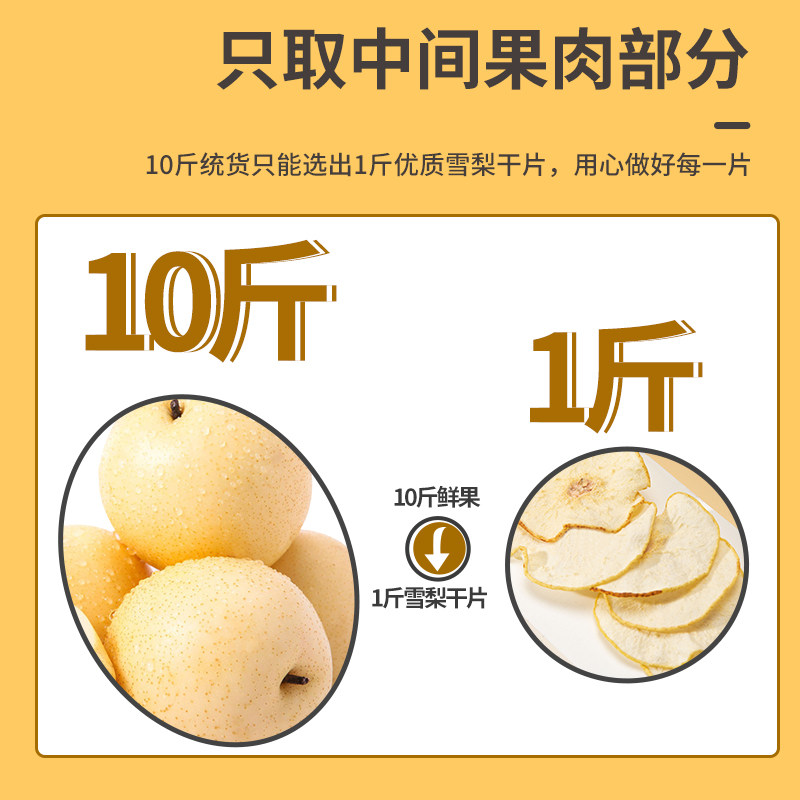 Dried Pear Slices, Dried Fragrant Pear Slices, Dried Chrysanthemum Tea, Sulfur-Free Dried Pear for Drinking, Can Be Paired with Sea Coconut, Polygonatum Odorifera, and Figs for Soup