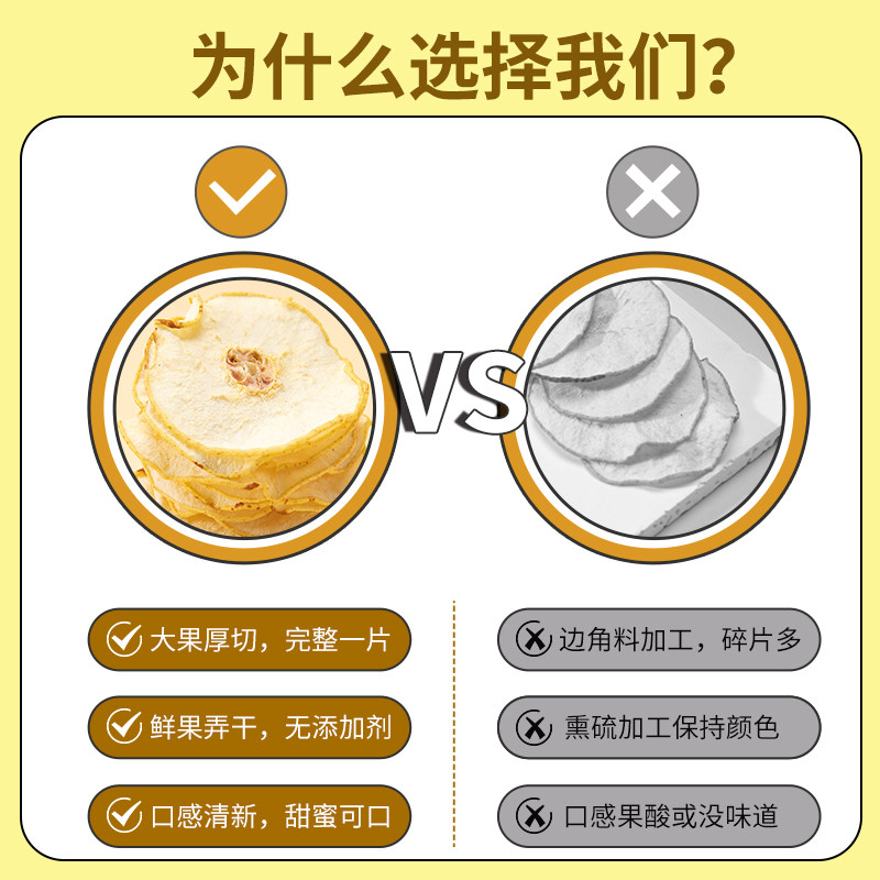 Dried Pear Slices, Dried Fragrant Pear Slices, Dried Chrysanthemum Tea, Sulfur-Free Dried Pear for Drinking, Can Be Paired with Sea Coconut, Polygonatum Odorifera, and Figs for Soup