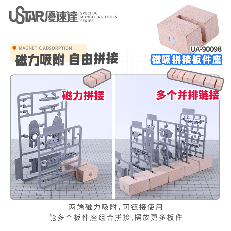 小图