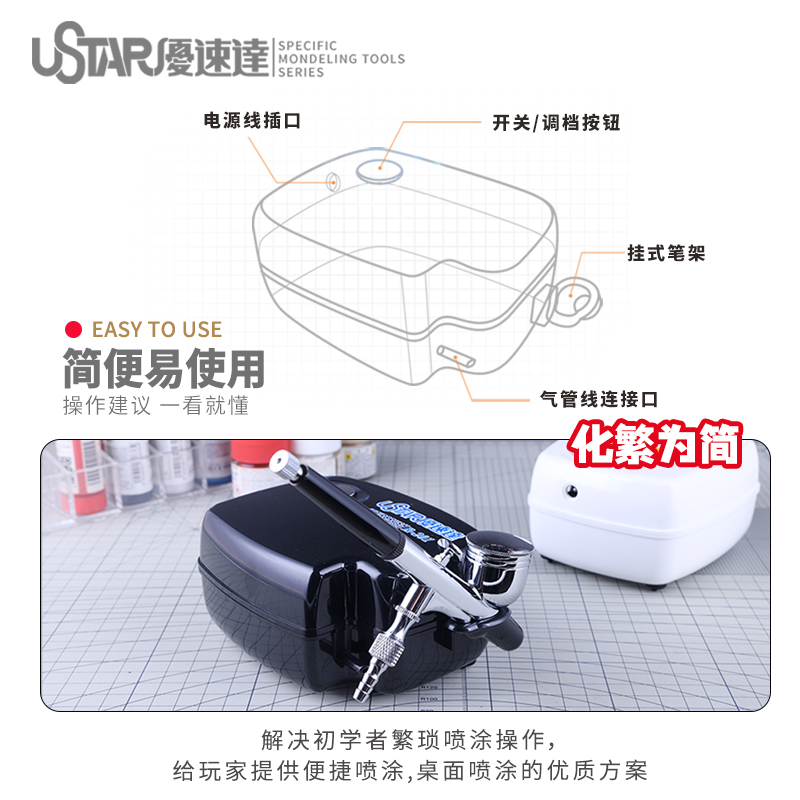 小图