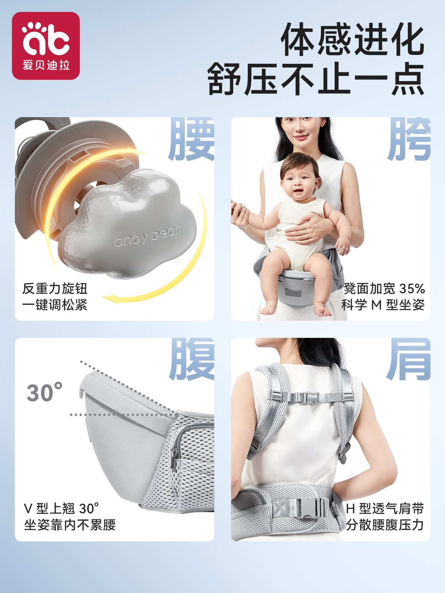 Waist Stool and Carrier 2-in-1 Multifunctional Baby Carrier for Outdoor Use, Lightweight, Suitable for All Seasons, Front-Facing Baby Carrier for Infants