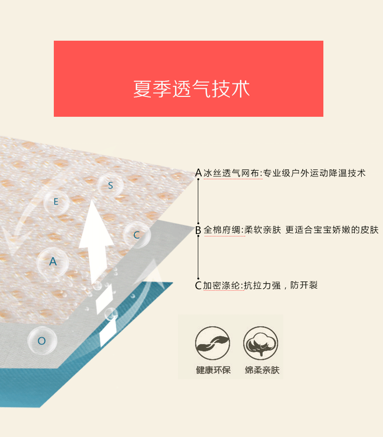 Подробная информация о tmall xue belt_10.png