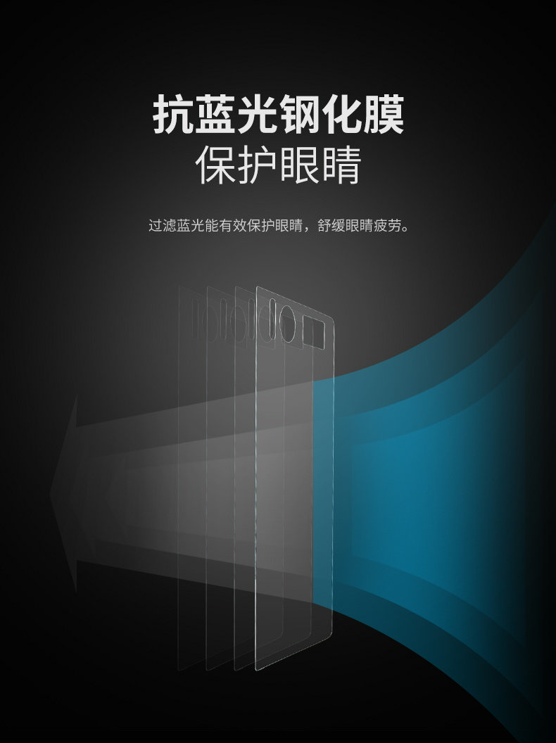 Фольга навигации 适用于十一代思域型格高清钢化膜内饰导航显示屏幕保护膜改装22款 Patty