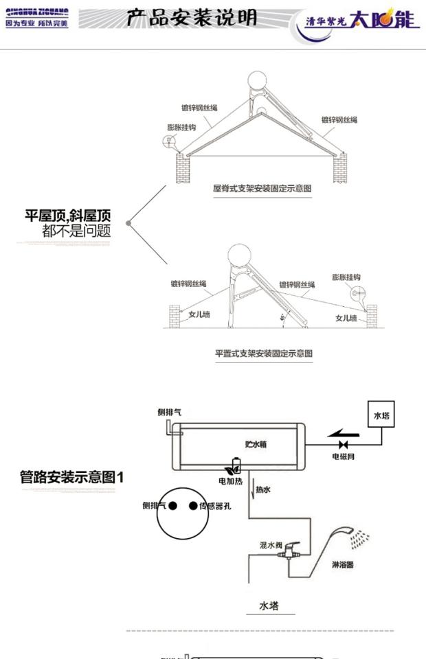 bình nóng lạnh rossi 15l Tsinghua Unisplendour Máy nước nóng năng lượng mặt trời lớn Taiyang Solar Collector Board hộ gia đình Điện tích hợp Ban công nông thôn mới Nhỏ bình nóng lạnh rossi 20l