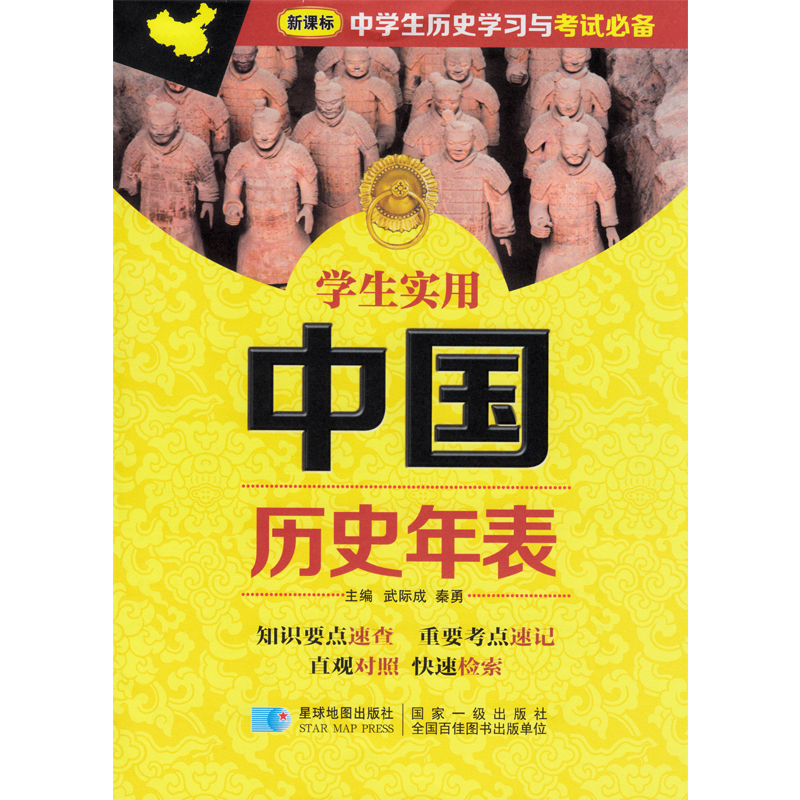 Historical chronology of the Chinese history of the new edition of the new curriculum standard for middle school students Department of History and the examination of portable knowledge points of shorthand examination points Historical chronology of the folding wall stick historical dynasties at a glance