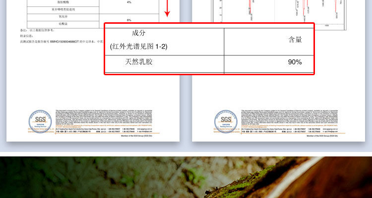 Thái Lan nhập khẩu tự nhiên nệm cao su có thể được tùy chỉnh kích thước tùy chỉnh mủ cao su nệm cửa sổ vịnh mat tatami mat - Nệm nệm nước cho người bệnh