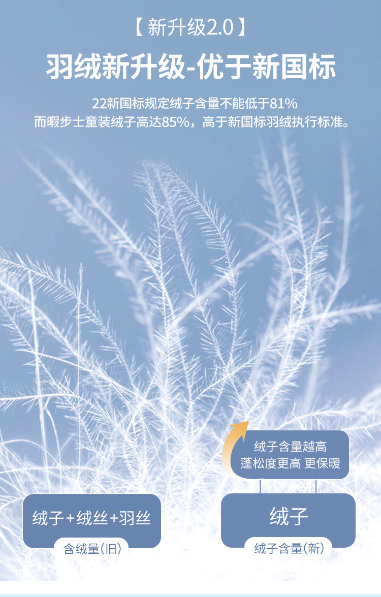 Hush Puppies 暇步士 22年冬季新款 仙护盾抗菌 儿童连帽羽绒服外套 329包邮（￥609-280）男、女童105~170码多色可选