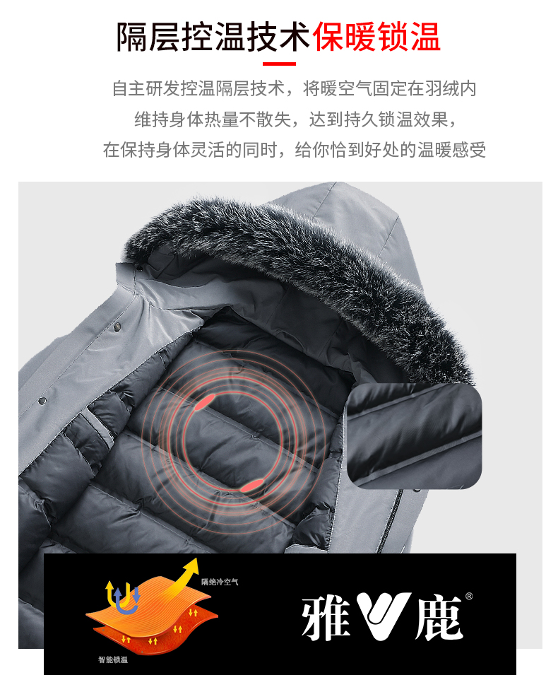 雅鹿 男士加厚狐狸毛领羽绒服 多款可选 图5