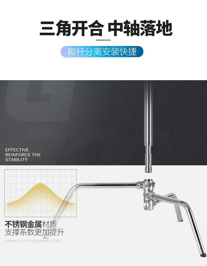 锐富图 不锈钢灯架 摄影魔术腿40寸C型横臂支架 3.3M专业影视灯架详情6