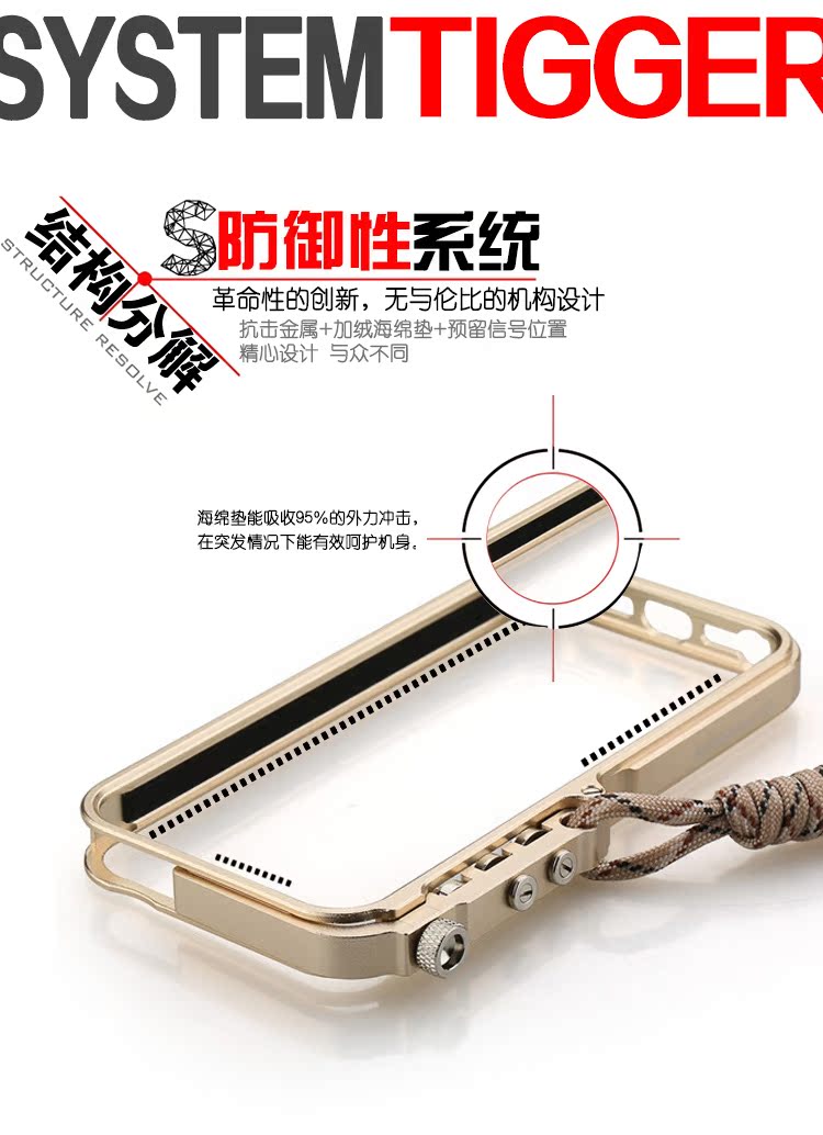 SIMON Mechanical Arm Trigger Aluminum Alloy Metal Bumper Outdoor Case Cover for Apple iPhone SE/5S/5 & iPhone 4S/4