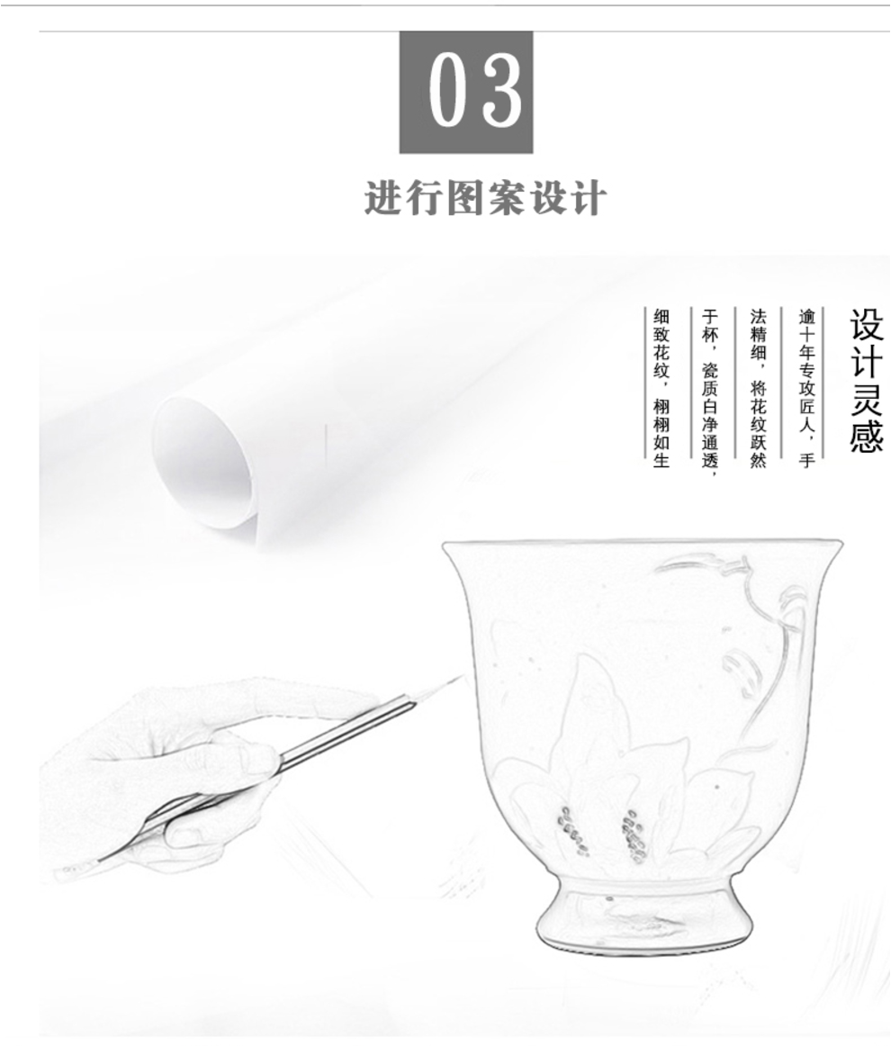 Jingdezhen hand finger citron tea cup fragrance - smelling cup knife clay sample tea cup single CPU master cup kung fu tea cups