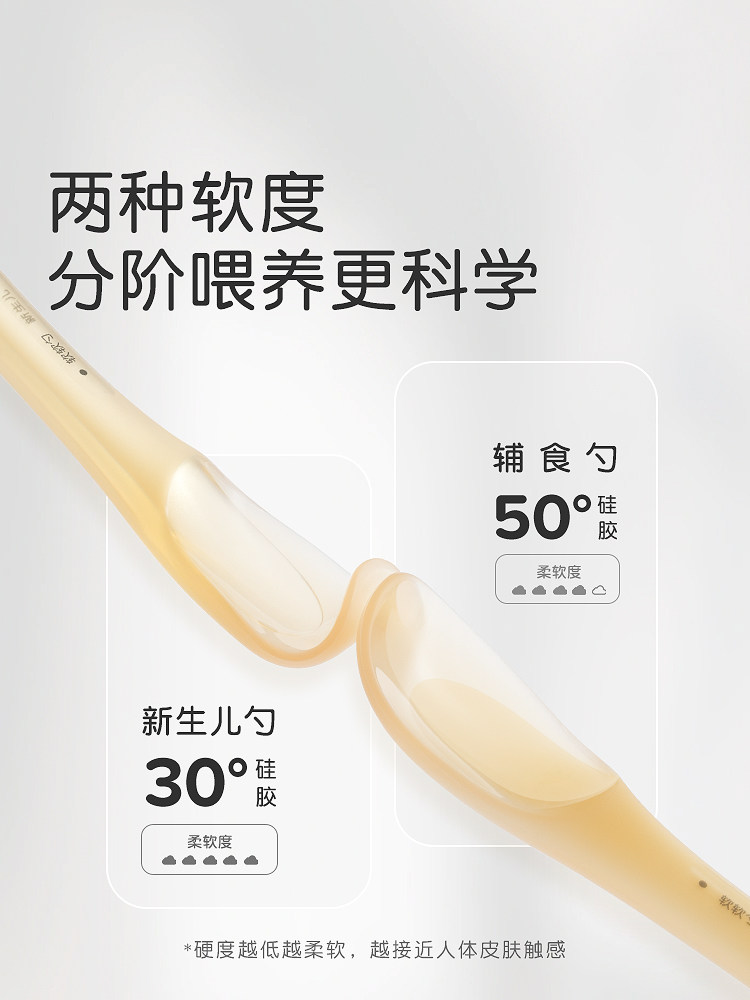 Shixi Baby Bottle for Infants and Newborns from 0 to 6 Months, Anti-Colic, Anti-Choking, Glass Ppsu, Baby-Specific, Anti-Fall Gift Box