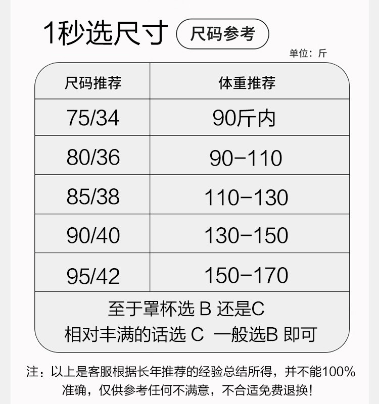 哺乳内衣孕妇文胸聚拢防下垂产后喂奶纯棉怀孕期专用胸罩夏季薄款 — 4