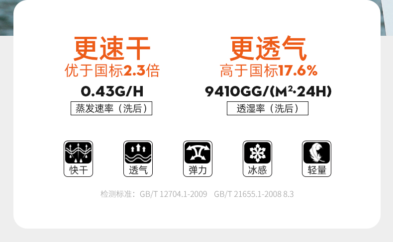 美国 TFO 男女夏季薄款 户外弹力速干裤 图3