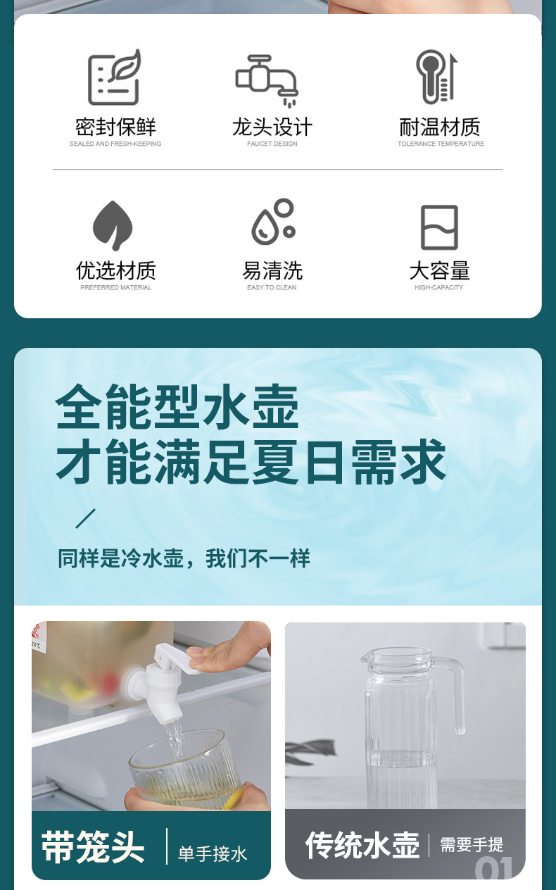 带龙头冰箱冷水壶3.5L 图2