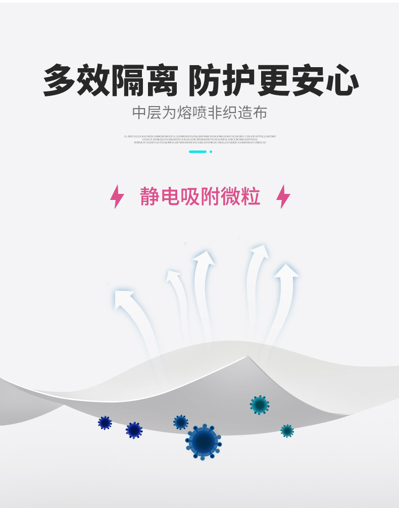 一次性口罩防护垫片 100片 含熔喷无纺布层 图3