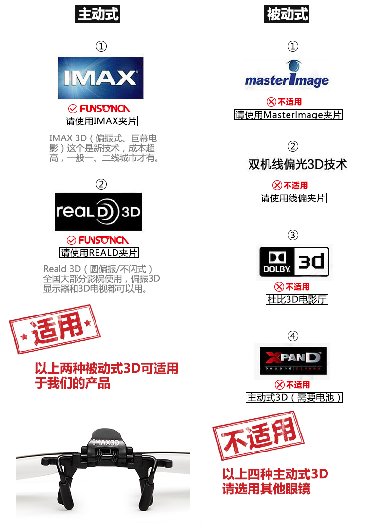 Lunettes 3D FUNSONCA - Ref 1240712 Image 11
