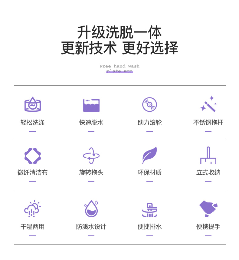 剑宇 刮刮乐滚轮拖把桶 送2棉头 图2