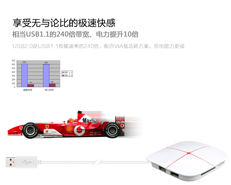 Hub USB - Ref 365583 Image 14