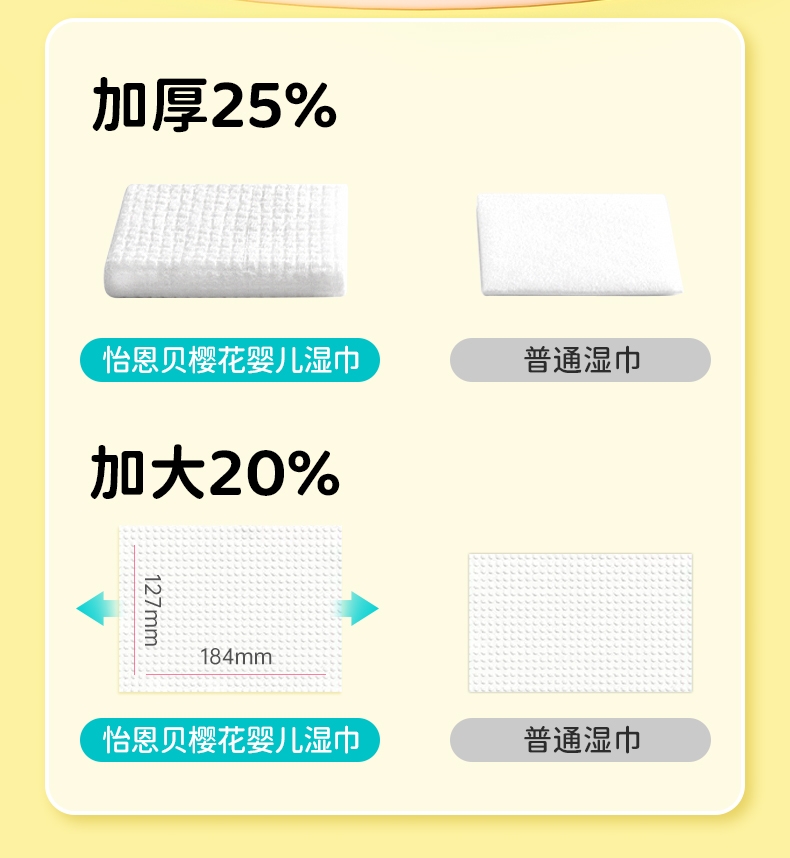 怡恩贝婴儿湿巾手口屁专用宝宝幼儿湿纸巾新生儿童家庭实惠装大包