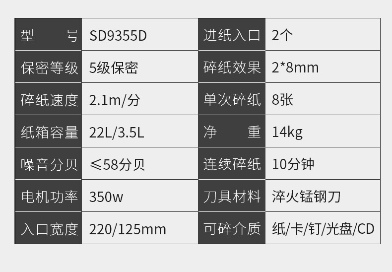 三木锰钢刀碎纸机SD9355D 碎纸张针钉磁卡光盘CD双入口粉粹机