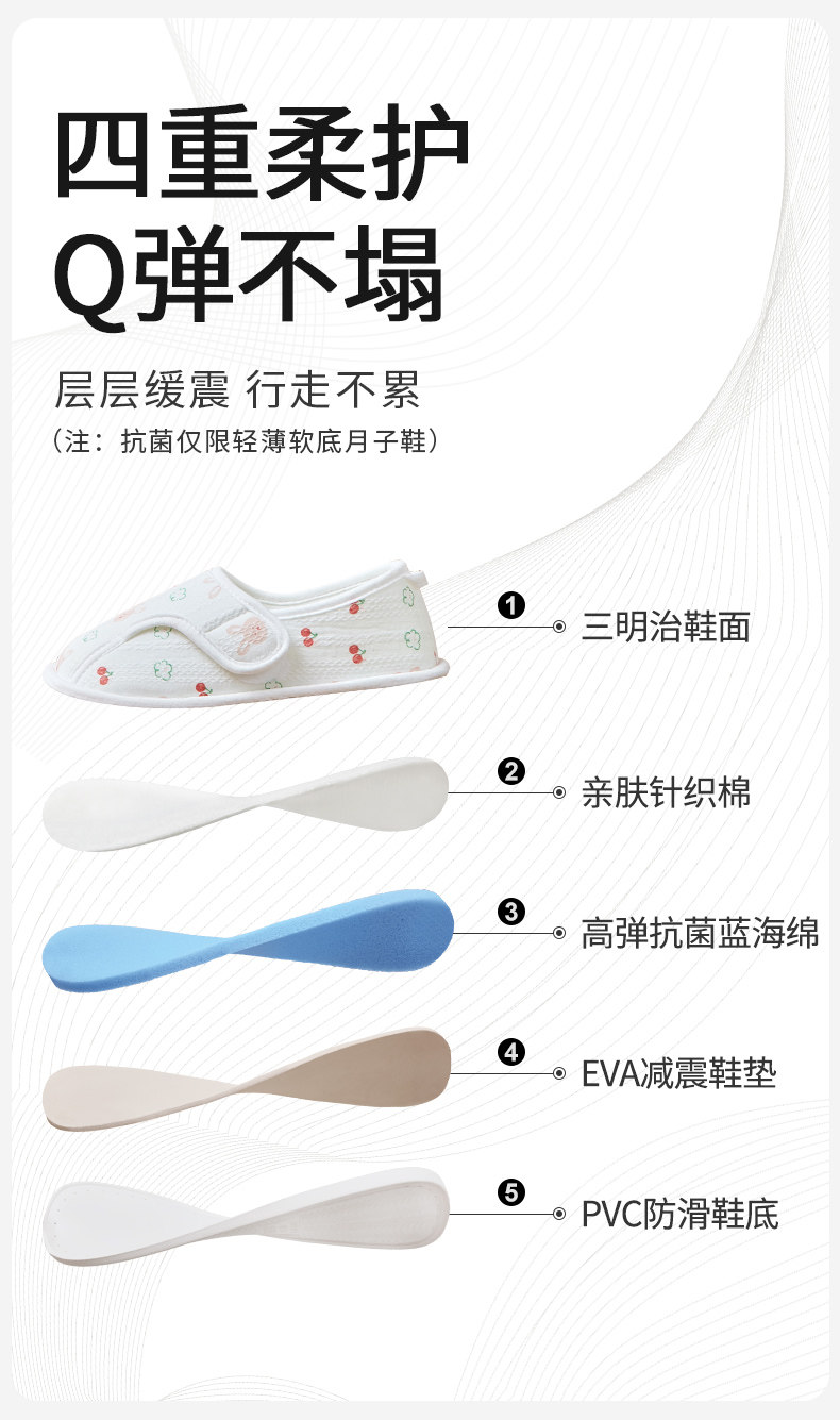 月子鞋包跟四季款孕妇软底防滑10月份秋产后厚底产妇夏薄款棉拖鞋 — 12
