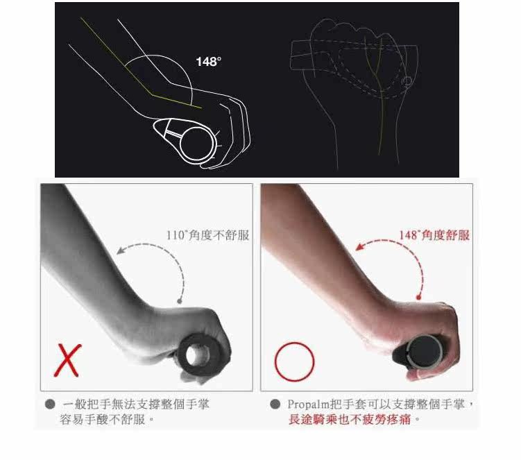 Poignées de vélo - Ref 2340996 Image 27