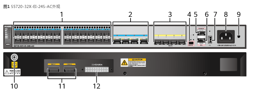 Huawei's new original S5720-32X-EI-24S-AC next-generation enhanced Gigabit Ethernet switch