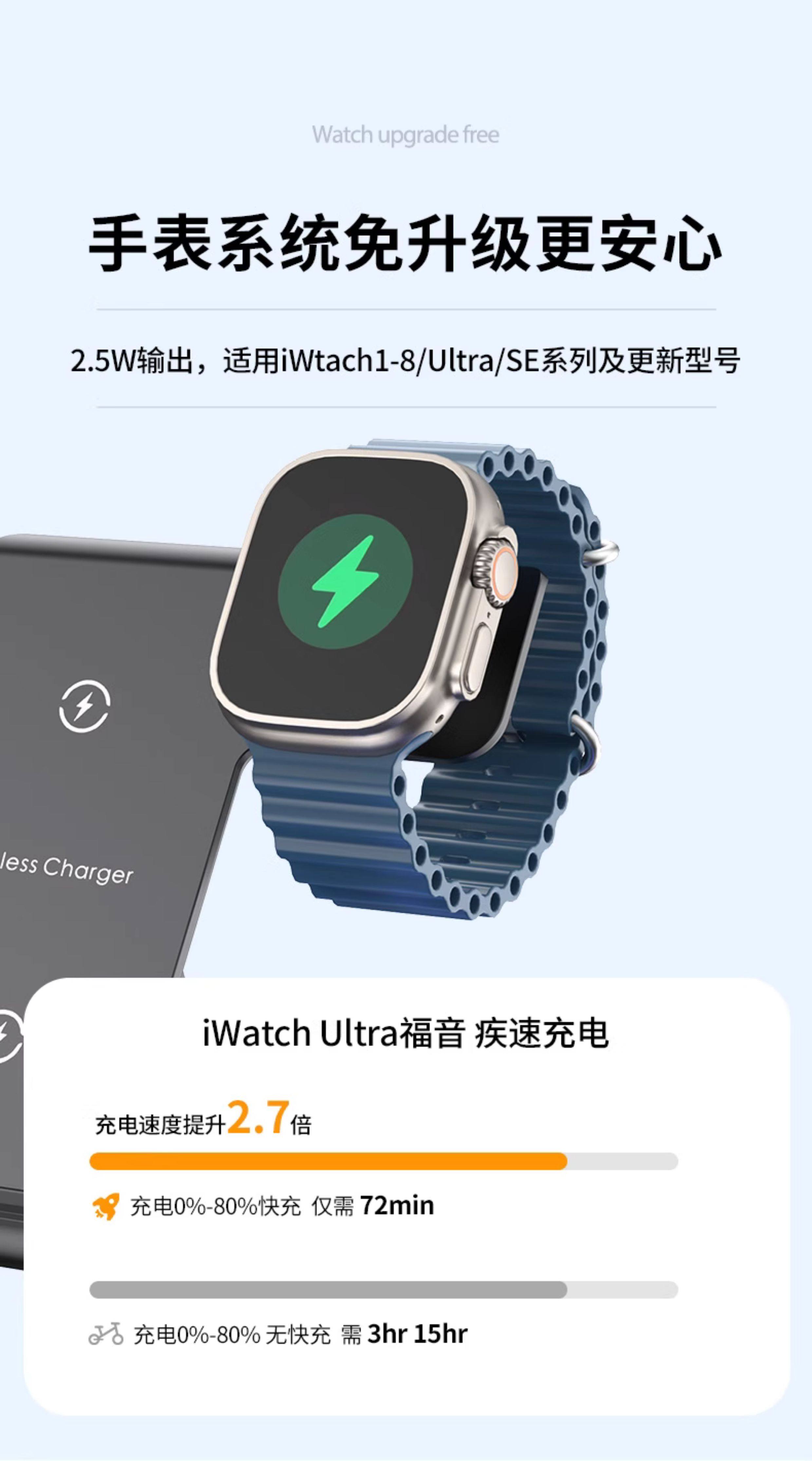 3 in 1 Wireless Şarj Cihazı Telefon Standı Katlanabilir Apple Watch Kulaklık Hızlı Şarj Manyetik Tutma