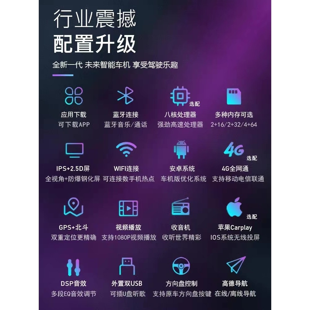 Suitable for Changan Yuexiang V5/V3/Cx20 Car Navigation Central Control Screen Display Large Screen Reversing Image All-In-One Machine