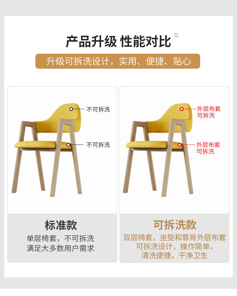 Обеденный стул 北欧椅子家用久坐舒服a字椅书桌凳子靠背简约现代餐椅商用餐桌椅 Wan Hoo