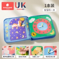 Один день из жизни малыша [Категория А — повышена до большего размера]