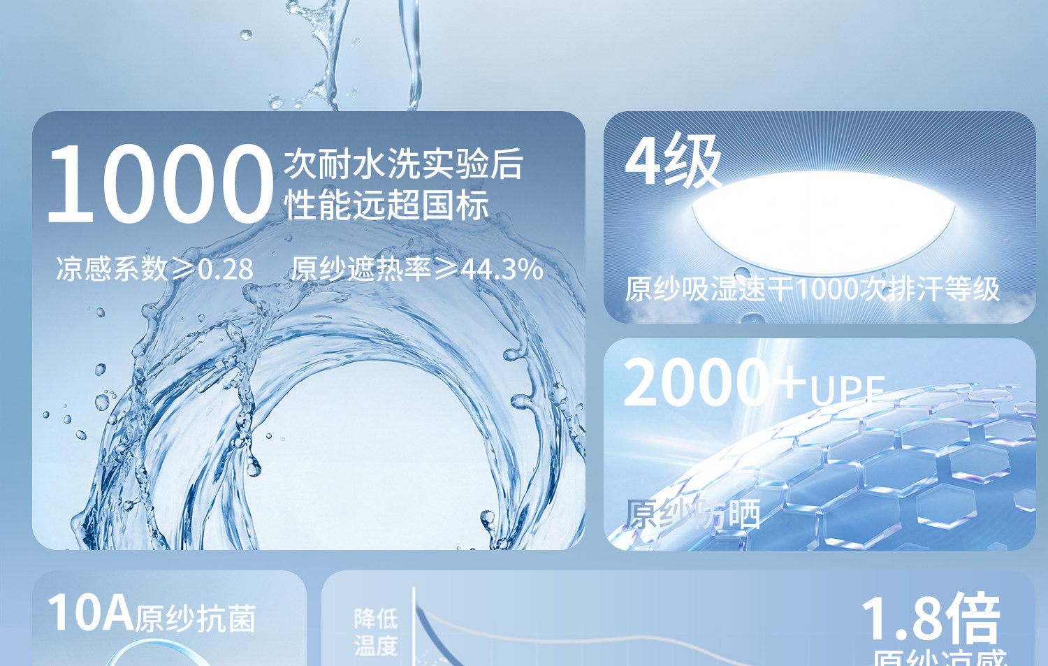 科巢儿童防晒帽春夏季防紫外线宝宝遮阳男孩女童空顶太阳帽大帽檐 — 9
