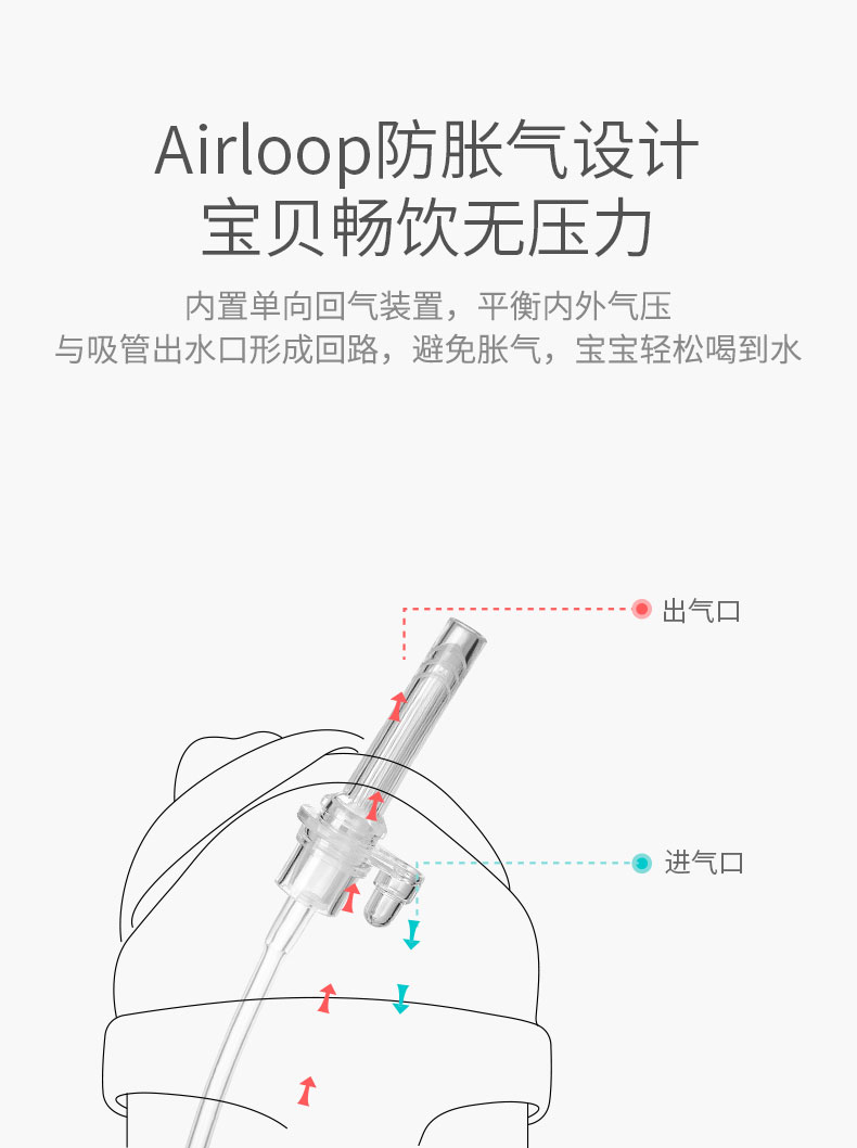 【英国KC】宝宝吸管学饮鸭嘴杯