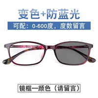 [0-600 градусов] с 1,61 изменением цвета+анти-синий светло-излучение (более тонкая линза)