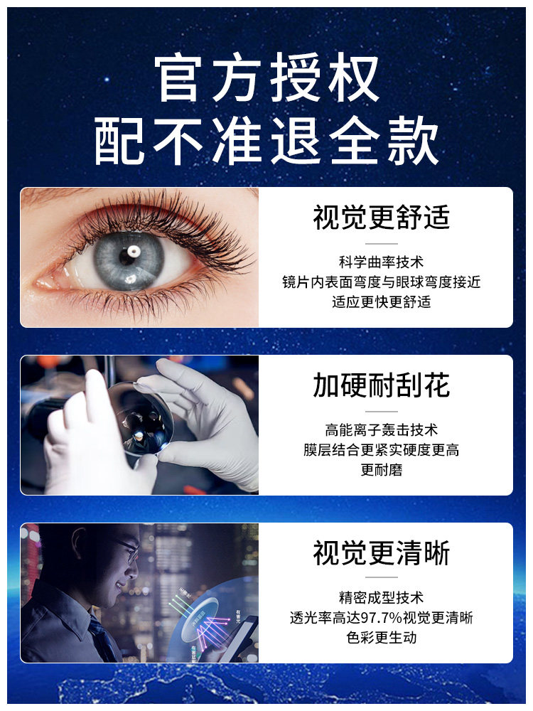 Ultra-Light Pure Titanium Myopia Glasses for Men, Suitable for Large Faces, Slimming Effect, Can Be Customized with Prescription, Professional Online Blue Light Blocking, Black Frame for Women