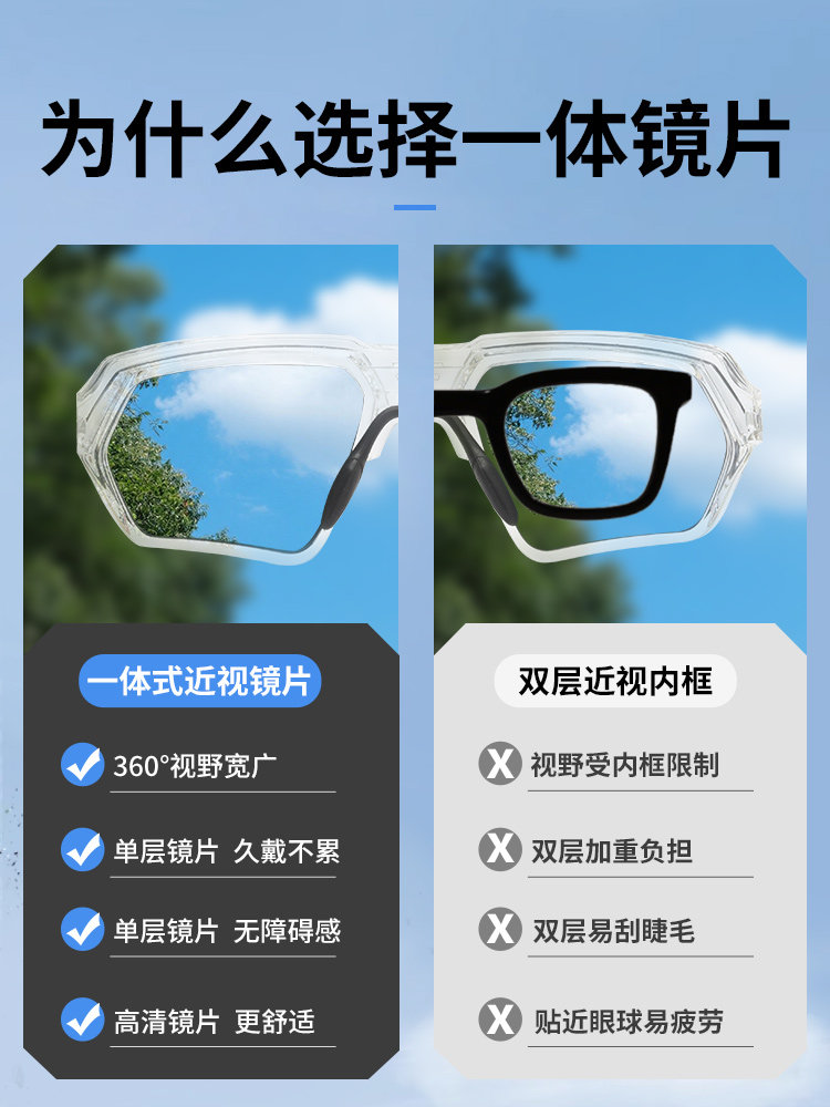 Integrated Prescription Cycling Glasses for Women, Professional Marathon Running Windproof Goggles for Men, Sports-Specific