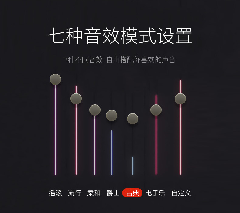 máy nghe nhạc spotify Newman hifiMP3 chuyên nghiệp chơi nhạc lossless card Mini run walkman gây sốt dsd máy nghe nhạc sony walkman