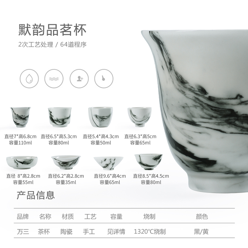 Three thousand ceramic kung fu tea tea village individual cups of tea cups small bowl of dehua white porcelain sample tea cup single CPU