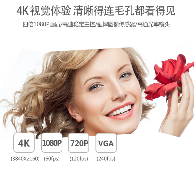 MEEE GOU / MEE + 5 camera thể thao thu nhỏ kỹ thuật số chống nước 4K HD ngoài trời máy quay camera