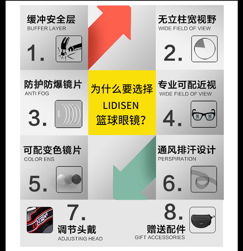 Kính bóng rổ kính thể thao kính chuyên dụng kính bóng đá kính nam kính chống va chạm chống sương mù lyys store
