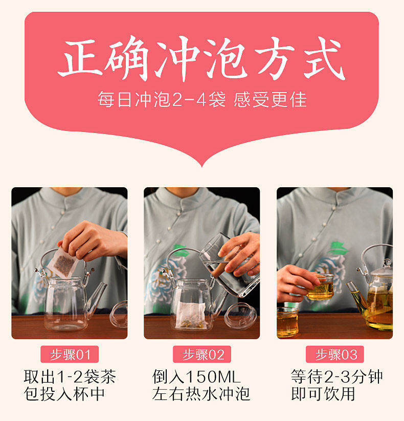 南京同仁堂科技 红枣桂圆枸杞姜 图4