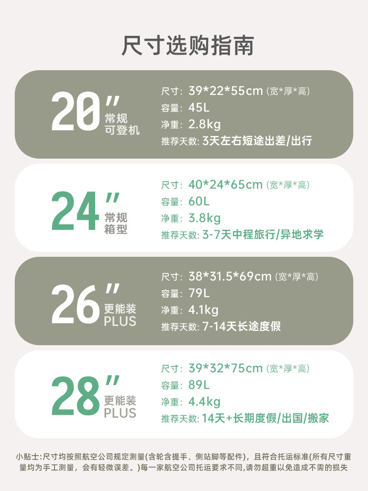 Wide Handle Suitcase for Women, Large Capacity, New Model 2024inch Carry-On Luggage, Travel Combination Lock Suitcase, Business Men's 24-Inch