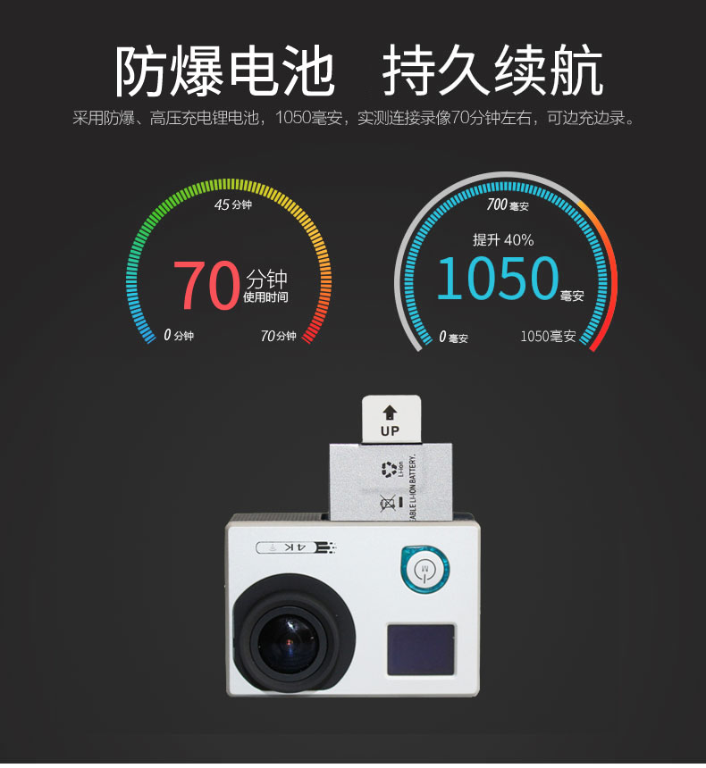 Camera mới 佰 F4 Camera 4K HD chống nước wifi kỹ thuật số du lịch DV lặn máy quay youtube