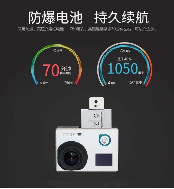 Camera mới 佰 F4 Camera 4K HD chống nước wifi kỹ thuật số du lịch DV lặn máy quay mini làm youtube