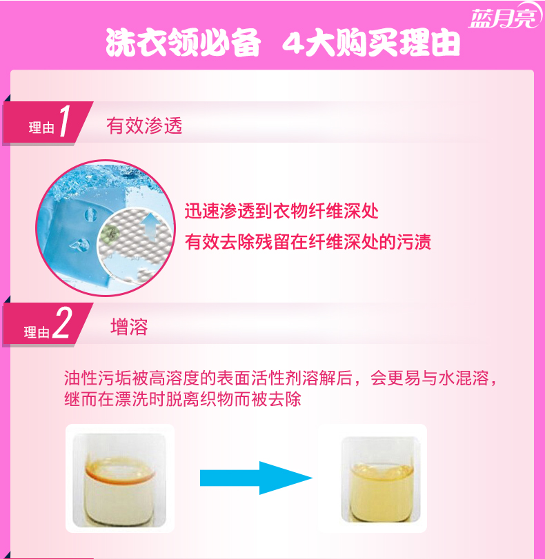Blue Moon Quần áo Làm sạch Cổ áo 500g * 2 Chai Làm sạch Khử nhiễm Chất làm trắng sáng với chất xịt - Phụ kiện chăm sóc mắt bình xịt làm sạch nội thất ô tô