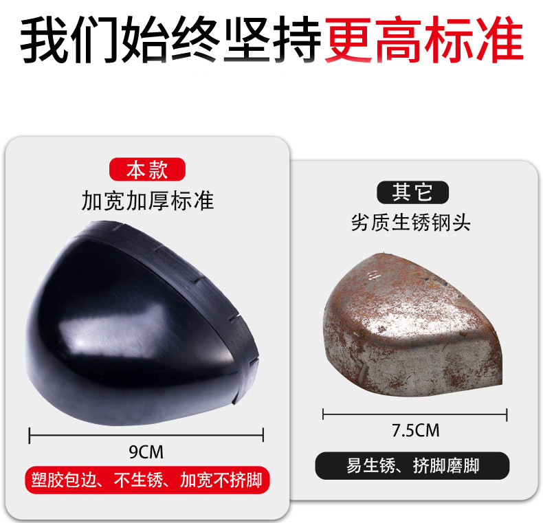 Защитная обувь 男士劳保鞋男款防砸防刺穿夏季轻便新款老保带钢板耐磨工地安全鞋 Zhen Cheng