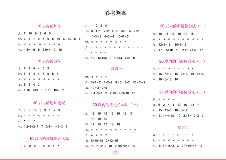 全套8本入学准备一本通 3456岁幼儿书籍幼小衔接测试卷看图识字认字拼音卡片 20以内加减法天天练学前班幼儿园教材 热闹城市.